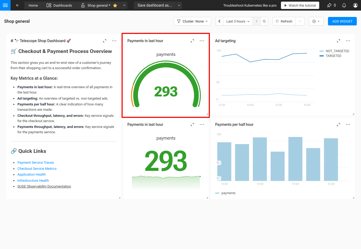 Exemplo de gráfico de medidor